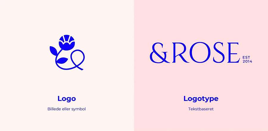 Logo design og visuel identitet – Hvad er forskellene og sammenhængen? 1 Logo design og visuel identitet – wayfab
