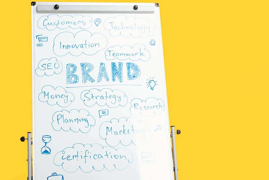 3 vigtige begreber for digital markedsføring